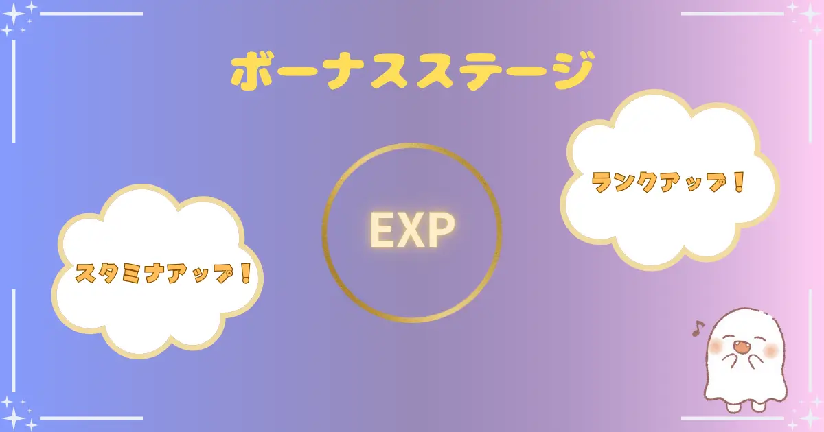 ボーナスステージ、アイキャッチ