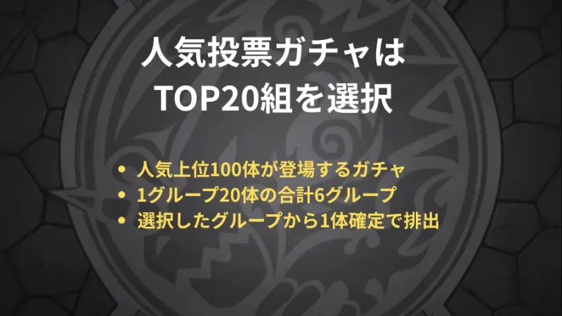 人気投票ガチャの説明
