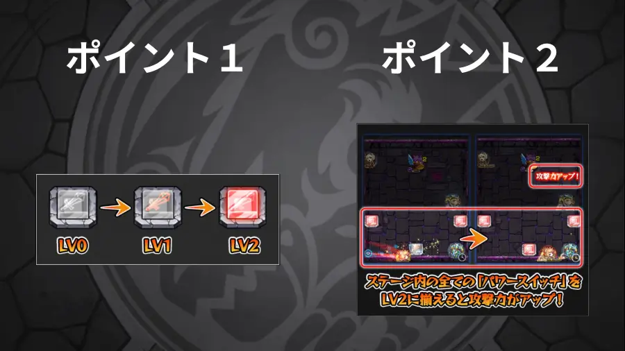 パワースイッチについて