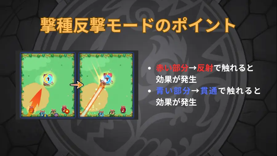 ギミック、撃種反撃モード